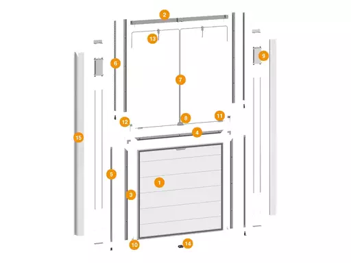 Конструкция подъемной двери для охлаждаемых помещений IDV
